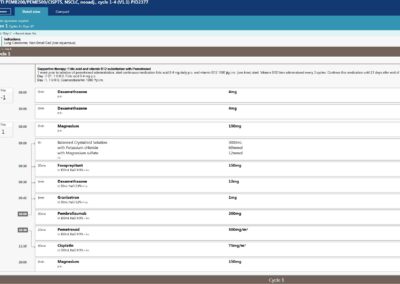 BD Cato Software Screenshot